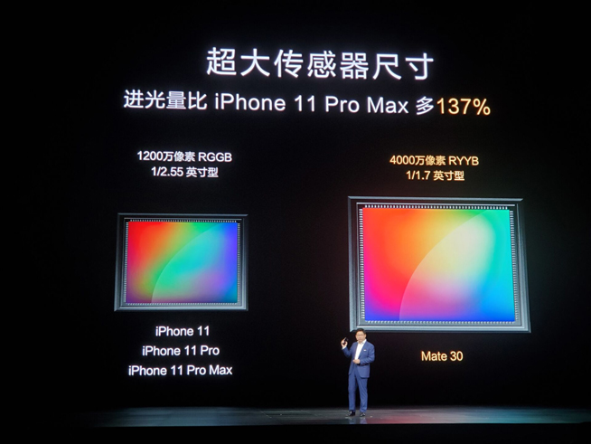 重構(gòu)想象 華為Mate30系列發(fā)布會(huì)圖文直播回顧