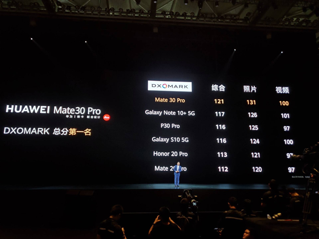 重構(gòu)想象 華為Mate30系列發(fā)布會(huì)圖文直播回顧