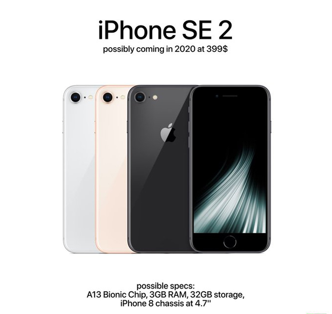 iPhone SE2又有戲了？分析師再度爆料明年真要發(fā)布