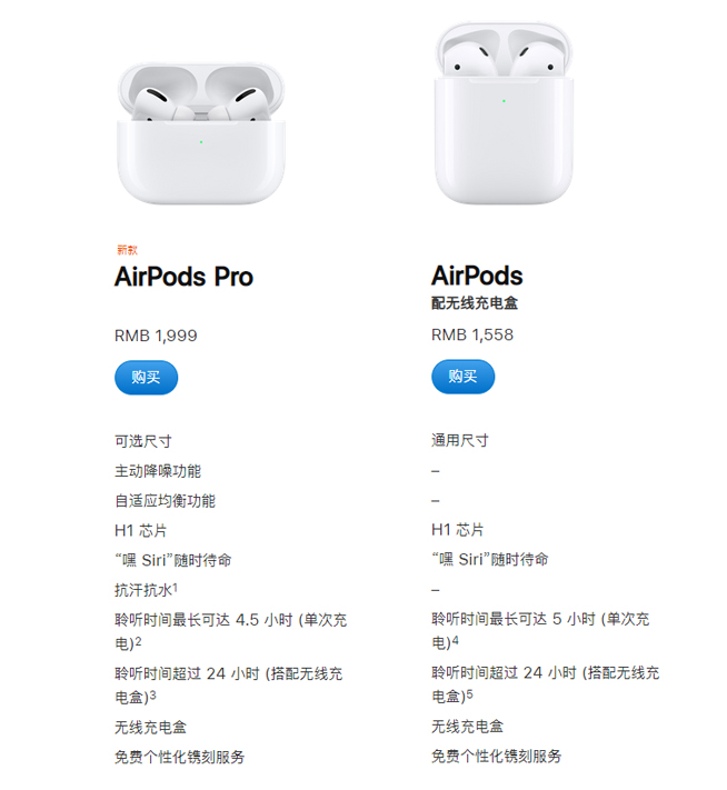 蘋果AirPods Pro登場：降噪防水更舒適 售價1999元香不香？