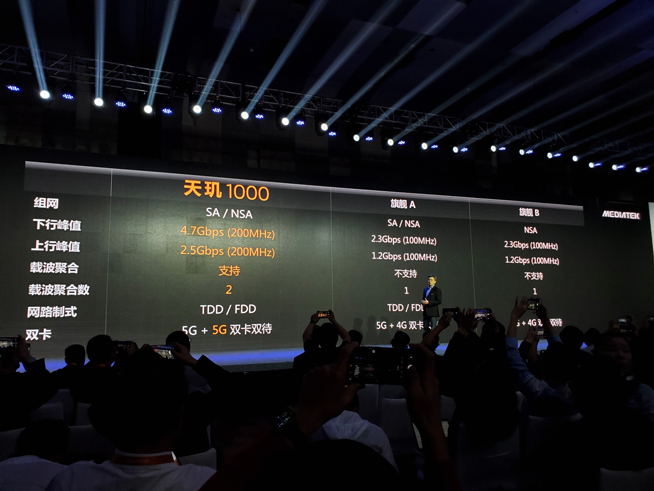 聯(lián)發(fā)科天璣1000旗艦芯片登場(chǎng)：友商淪為背景板 雙卡雙待雙模5G