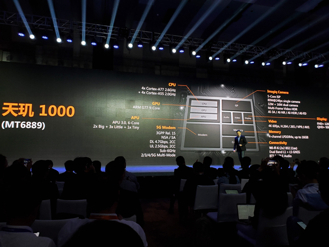 聯(lián)發(fā)科天璣1000旗艦芯片登場(chǎng)：友商淪為背景板 雙卡雙待雙模5G