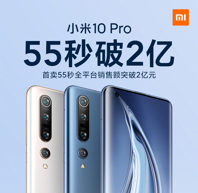 小米10 Pro首發(fā)：55秒銷售額破2億 供不應求25日再售
