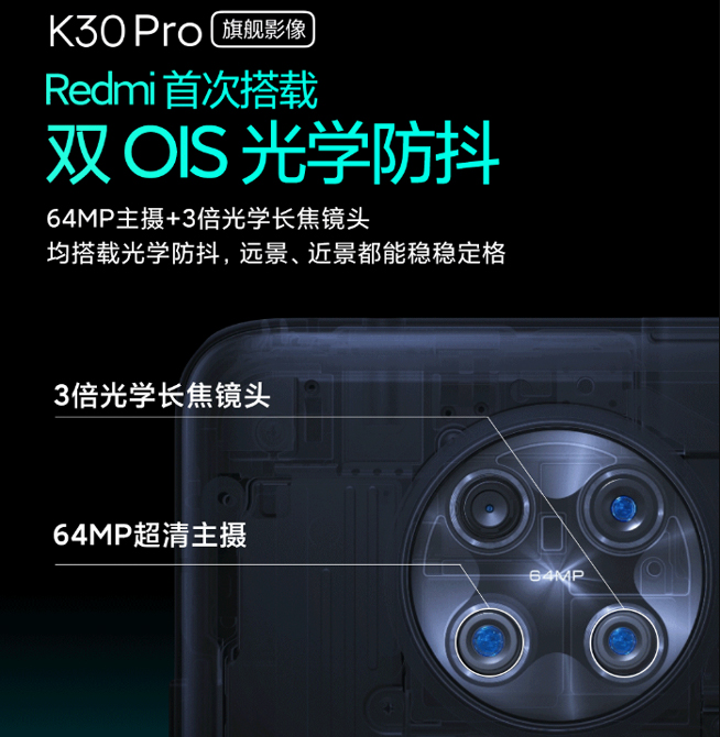 Redmi K30 Pro相機(jī)透露：6400萬四攝 還有雙OIS光學(xué)防抖