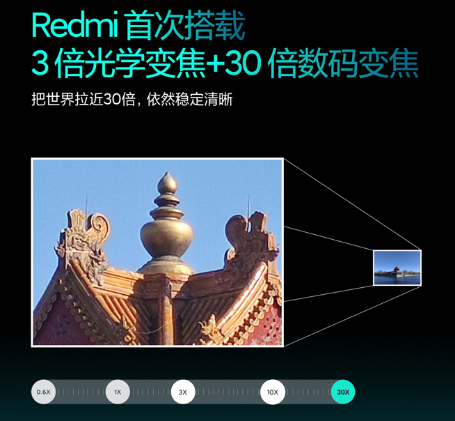 Redmi K30 Pro相機(jī)透露：6400萬四攝 還有雙OIS光學(xué)防抖