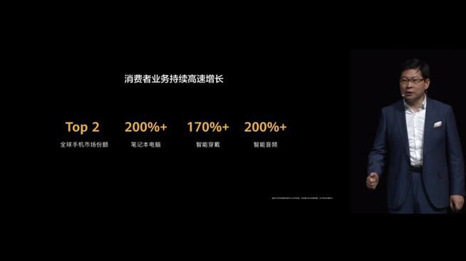 華為P40系列強(qiáng)勢登場！2020華為春季新品線上發(fā)布會(huì)