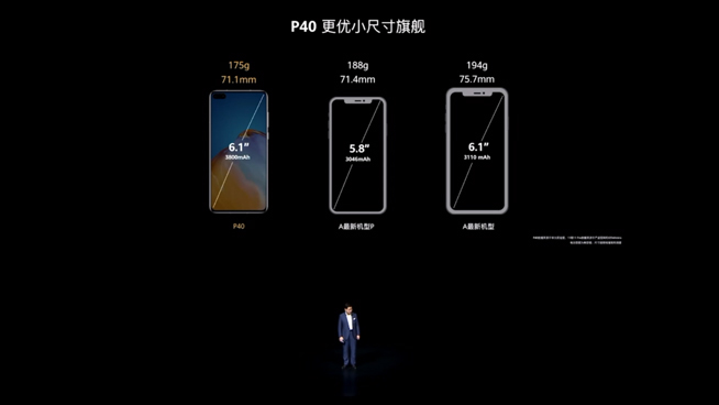 華為P40系列強(qiáng)勢登場！2020華為春季新品線上發(fā)布會(huì)