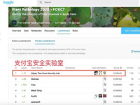 支付寶AI摘下視覺競賽世界冠軍！一眼看穿萬物細微差異