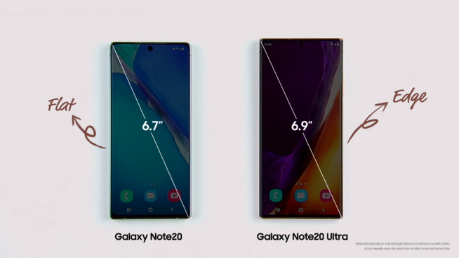 頂配售價萬元！三星Galaxy Note20 Ultra領(lǐng)銜五大新品發(fā)布