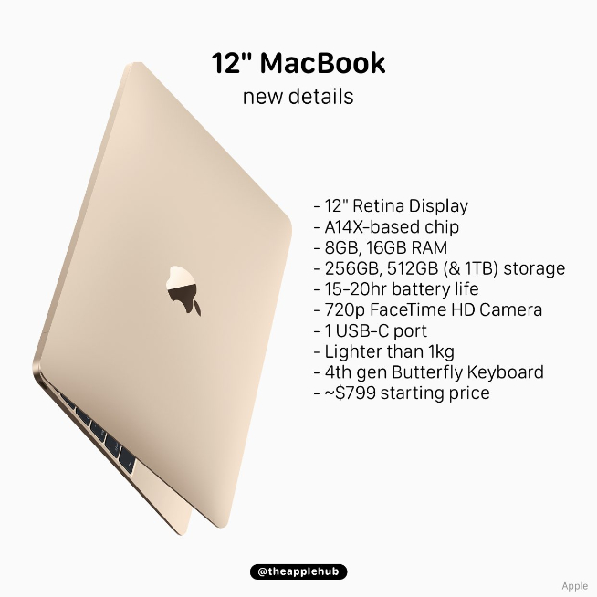 蘋果11月還有發(fā)布會(huì)？！主角將是自研芯片版全新MacBook