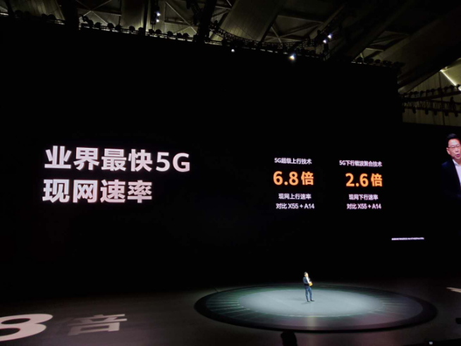 2020華為年度旗艦新品發(fā)布盛典