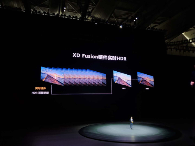 2020華為年度旗艦新品發(fā)布盛典