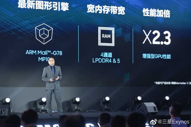 三星Exynos 1080發(fā)布：性能巨幅提升 5nm+A78通通都用上！
