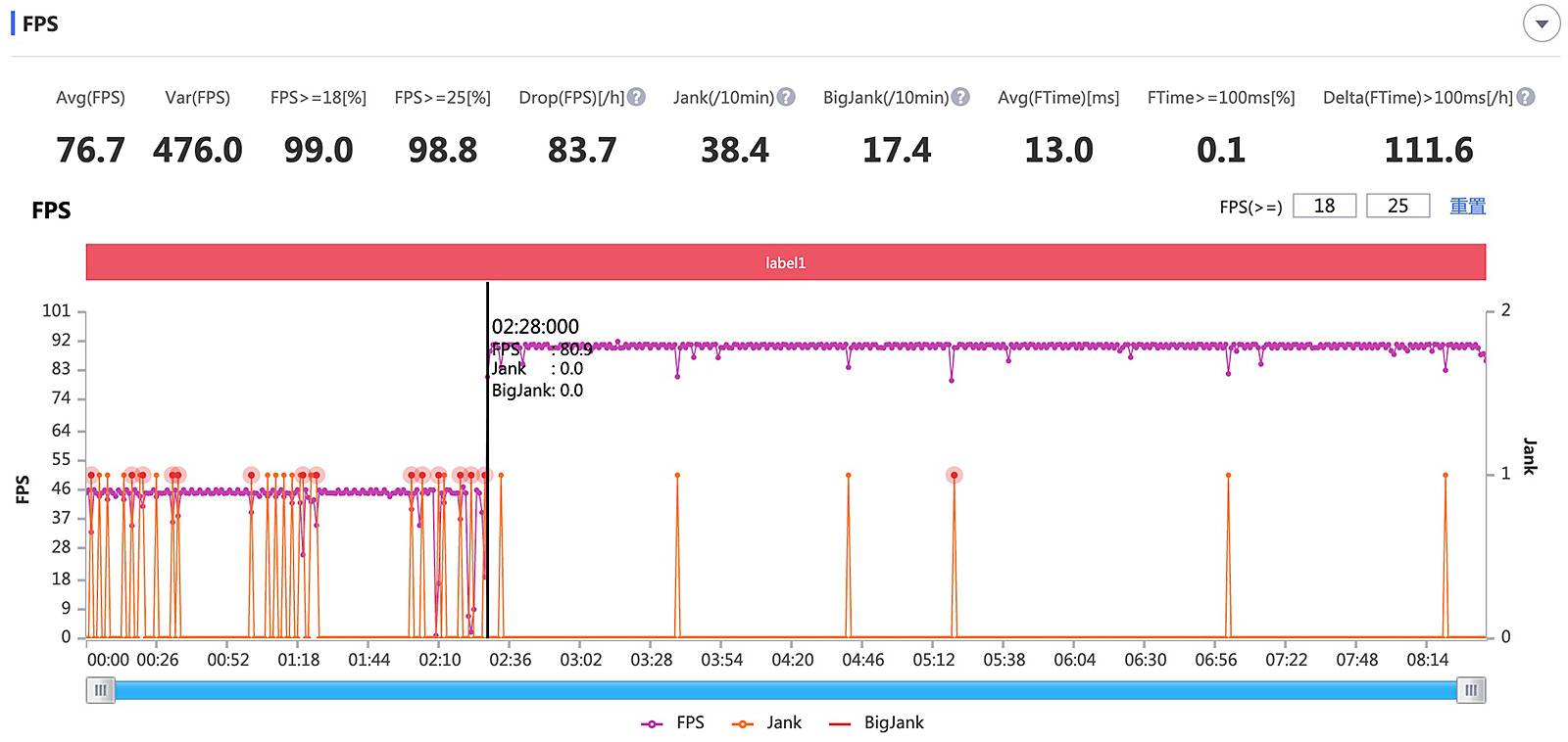 人像視頻輕松拍出高級(jí)感！OPPO Reno5 Pro詳細(xì)評(píng)測(cè)