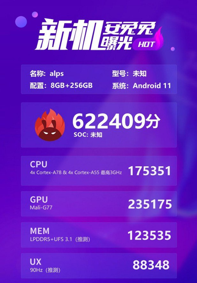 聯(lián)發(fā)科天璣新SoC將至：跑分超60萬！Redmi/realme搶首發(fā)？