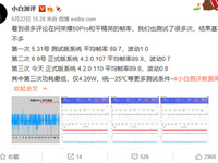 性能經(jīng)得起復(fù)測，榮耀50游戲體驗追平驍龍888