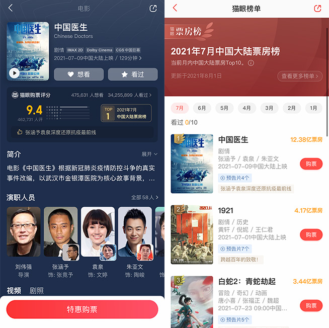 強(qiáng)勢破圈！聯(lián)想ThinkPad與《中國醫(yī)生》共贏，時(shí)代精神深度共鳴