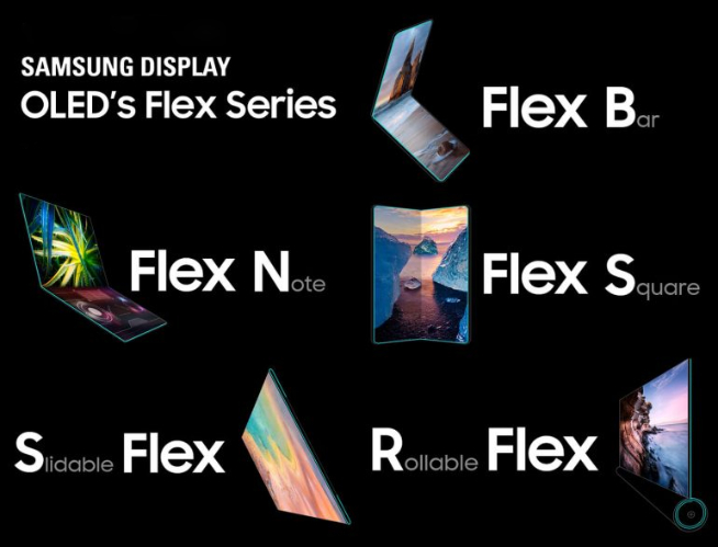三星大秀自家折疊OLED優(yōu)勢！更多形態(tài)折疊屏新機(jī)明年解鎖？