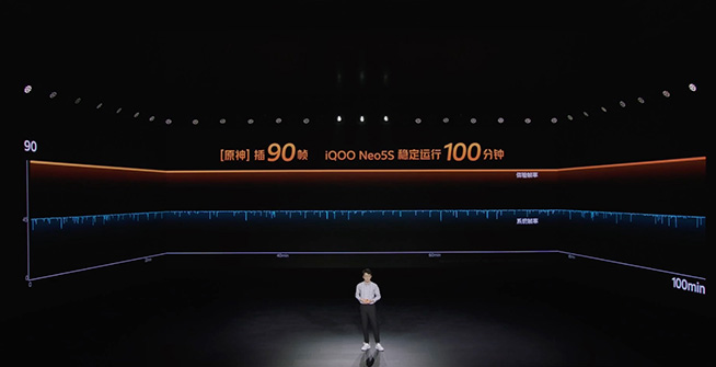 又來機海戰(zhàn)？iQOO Neo5S/Neo5 SE發(fā)布，120幀原神過分了