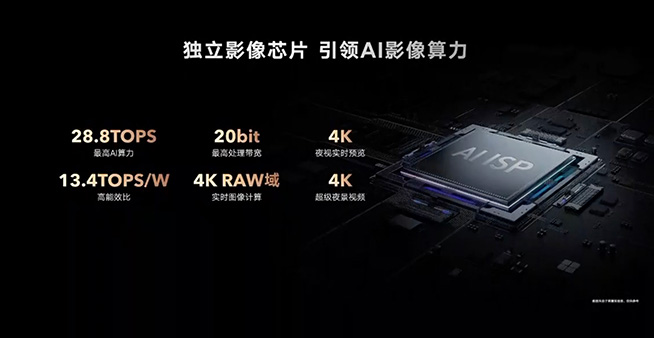 3999元起！登頂DXO、影像體驗(yàn)超蘋果，榮耀Magic4系列如何做到的