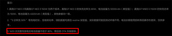 比狠更狠！真我GT Neo3驚喜發(fā)布，焊門員Redmi K50還好嗎？