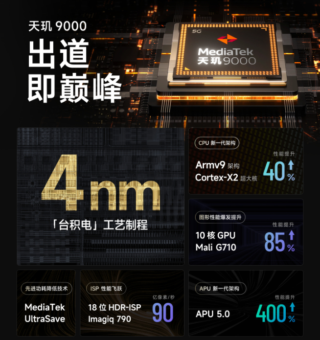 小米12S Pro曝光：也要走雙芯路線？天璣9000總算也盼來了！