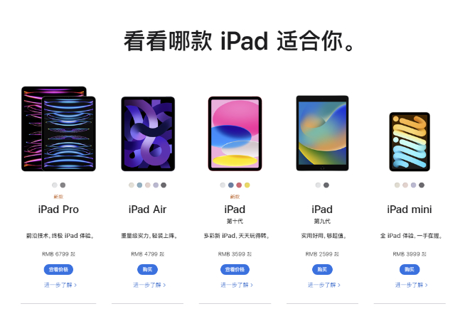 蘋果全新iPad Pro上架：售價全線上漲！M2加持值不值得升級？