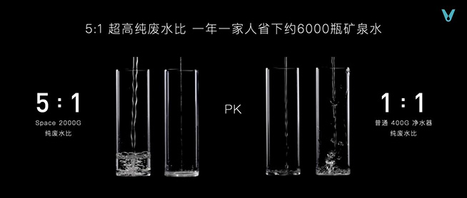 云米發(fā)布AI:Helpful 2.0  讓全屋智能真正有用、好用