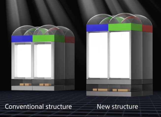 我行我素真信仰！索尼Xperia 1 V發(fā)布售價8999元起 你充值嗎？