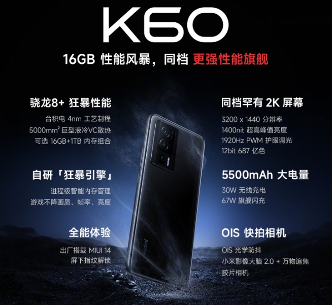 618大戰(zhàn)揭幕！Redmi K60系列最高降價(jià)500元，一加真我持續(xù)施壓