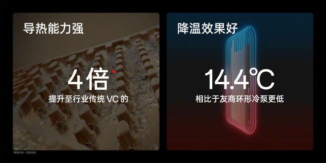 性能釋放上限更高？一加Ace2 Pro將全球首發(fā)天工散熱系統(tǒng)