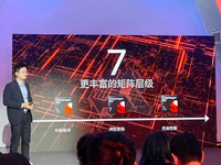 高通第三代驍龍7本周首秀：GPU大漲50%！榮耀100首發(fā)，vivo接力