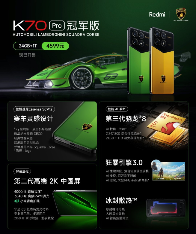 Redmi K70系列14天銷量破百萬(wàn)！蘭博基尼聯(lián)名冠軍版上市秒售罄