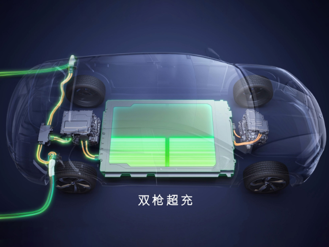 230kW雙槍超充領(lǐng)銜！比亞迪五大首創(chuàng)技術(shù)解決充電難題