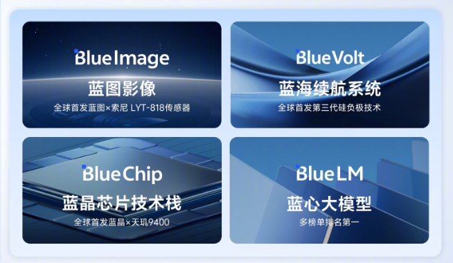 vivo、OPPO、小米都在自夸！到底誰的聯(lián)發(fā)科天璣9400調(diào)得好？