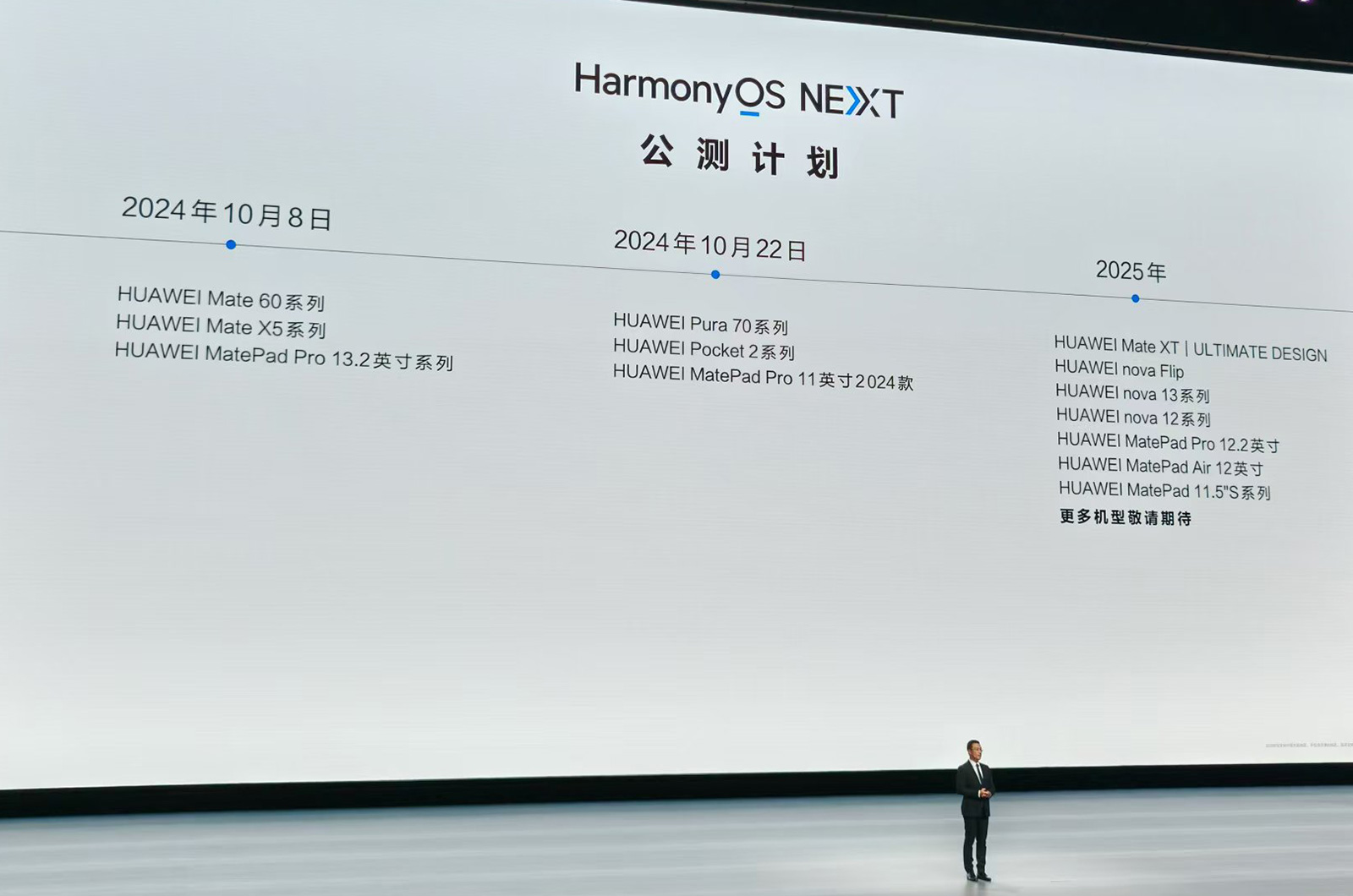 華為發(fā)布原生鴻蒙系統(tǒng)HarmonyOS NEXT！五大特性，微信在提速