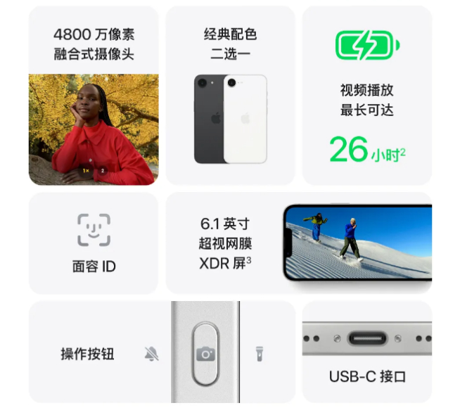 蘋果iPhone 16e發(fā)布：首發(fā)C1自研5G基帶，國補后3999元起！