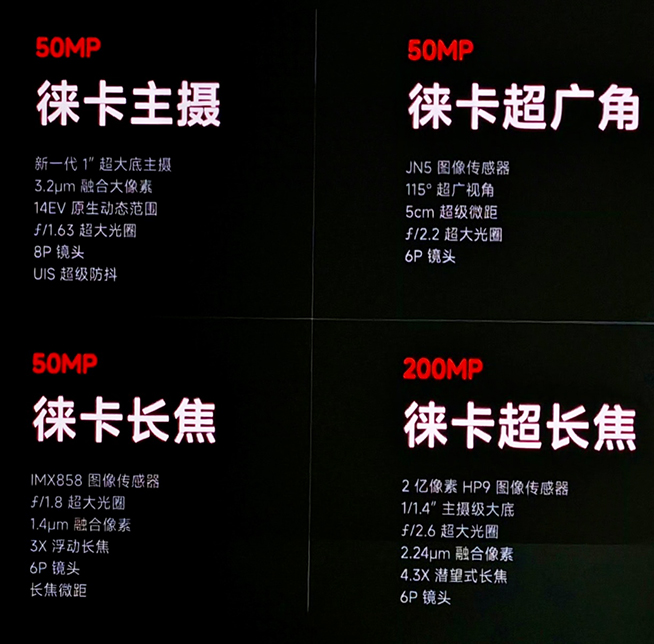 多重驚喜！小米SU7 Ultra發(fā)售2小時大定破萬，15 Ultra爭氣