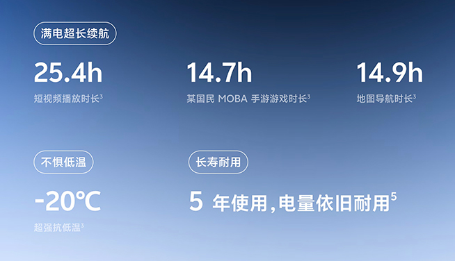 vivo Y300 Pro+/Y300t發(fā)布，更實(shí)惠的千元手機(jī)