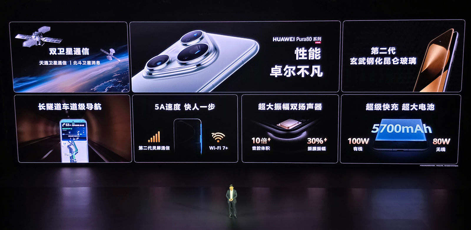 華為Pura80系列上手體驗：Ultra生猛，Pro與Pro+有何區(qū)別？