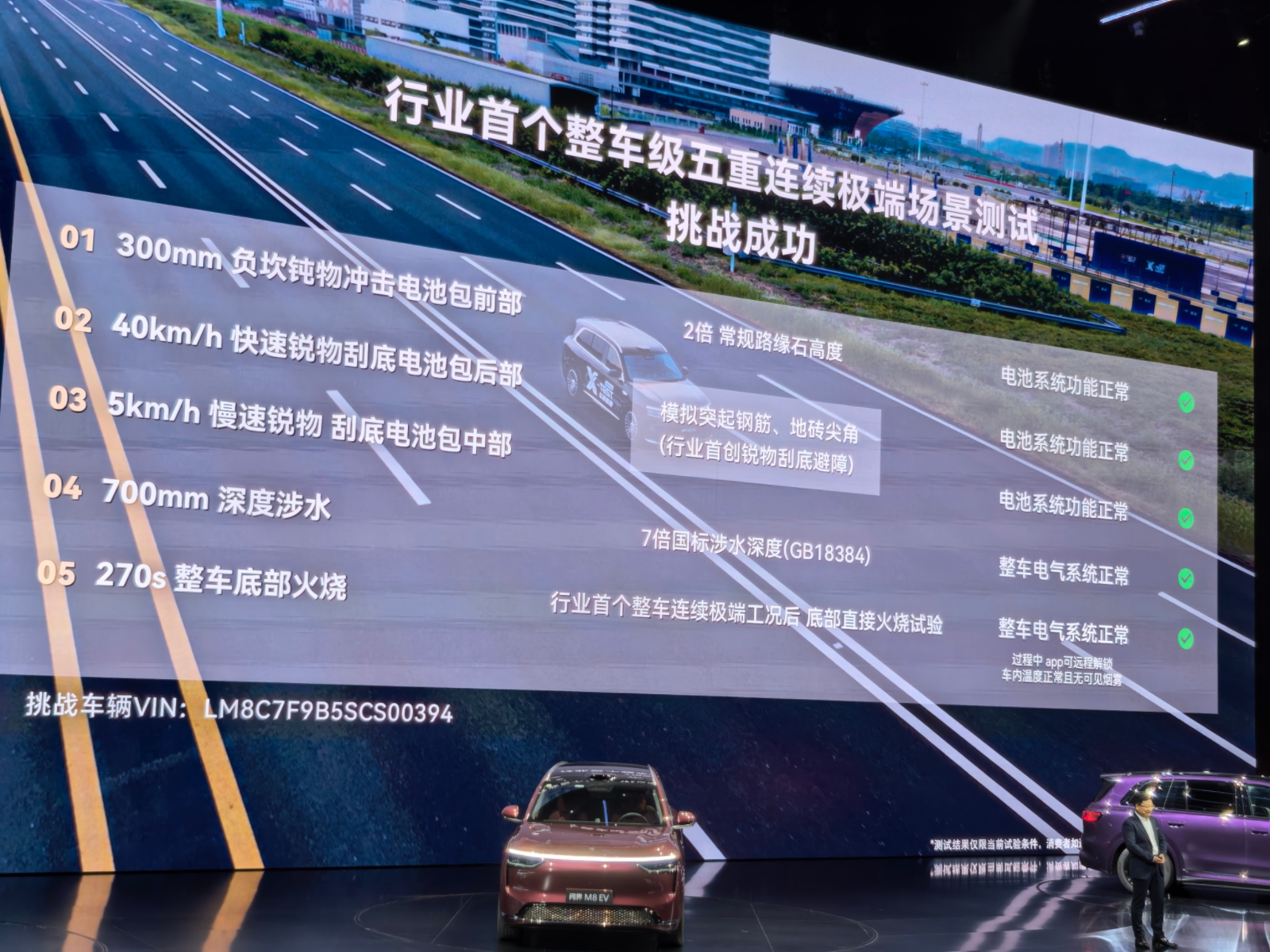 聽(tīng)華為的沒(méi)錯(cuò)！鴻蒙智行多款新車亮相，余承東稱尚界H5炸裂