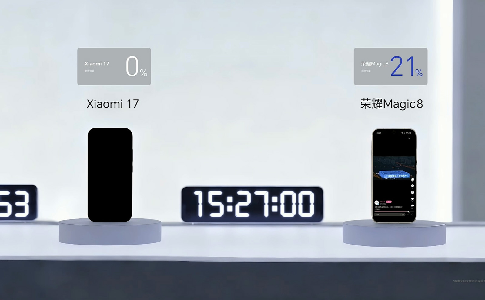 榮耀全面對(duì)標(biāo)小米！謝霆鋒同款Magic8系列發(fā)布，爭(zhēng)議不少