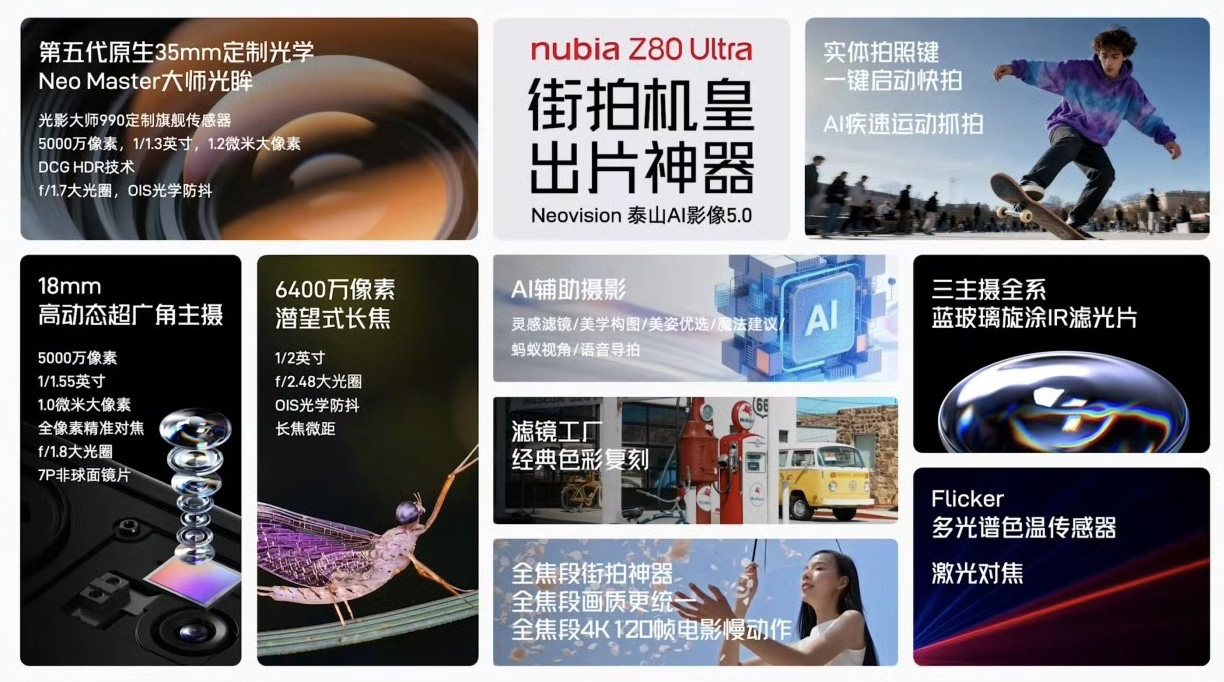 發(fā)布會翻車，新顏色加價500！努比亞Z80 Ultra出師不利