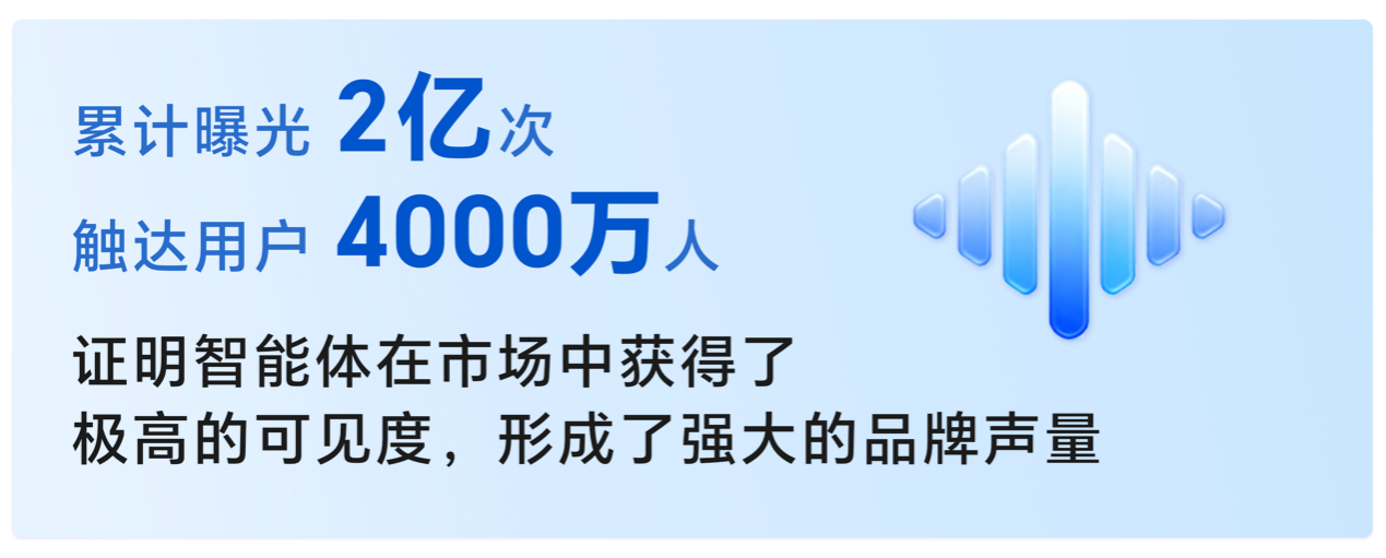 導航之上 榮耀YOYO智能體×高德地圖預見出行新體驗